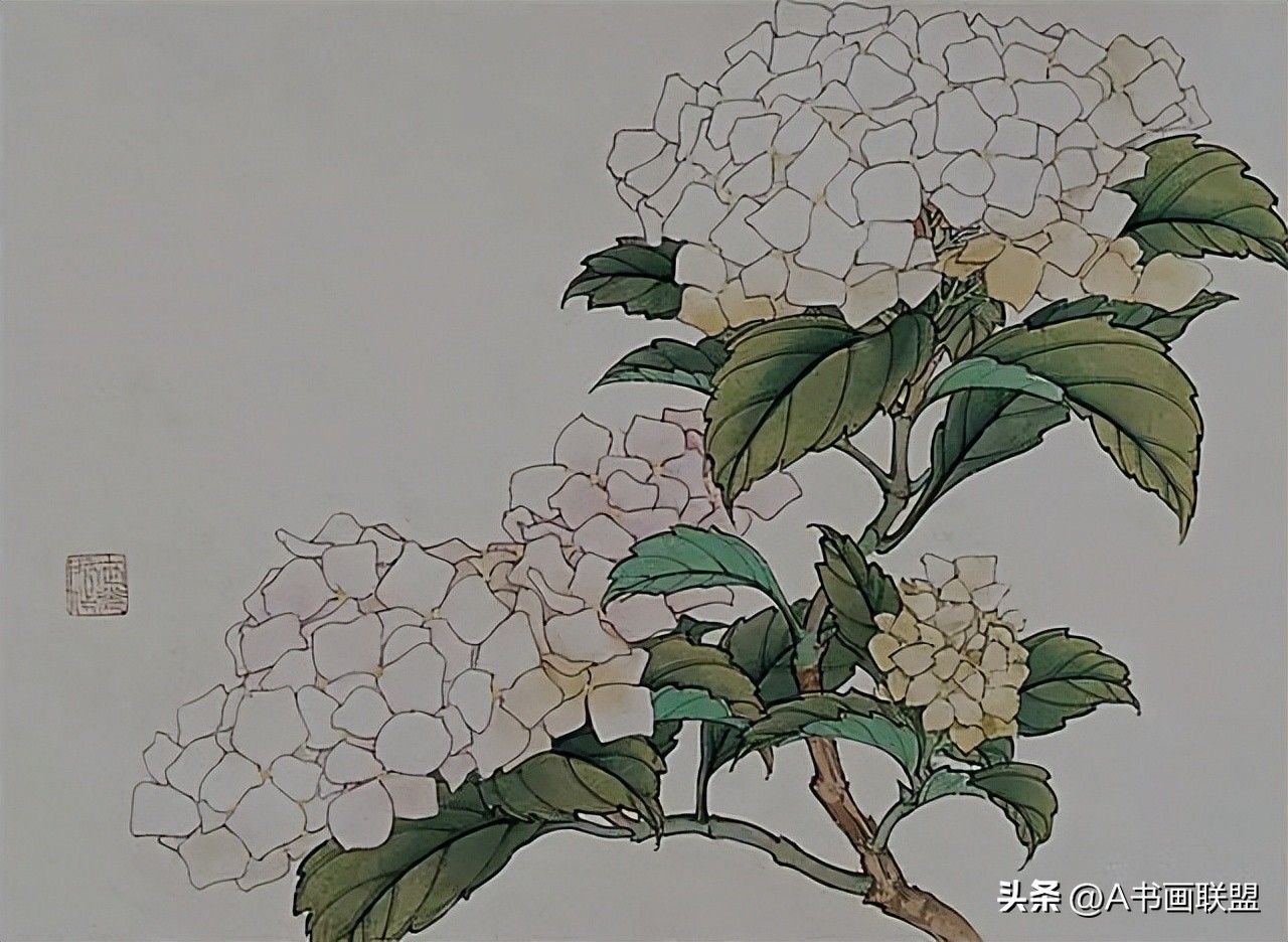 千年中国绘画发展脉络,中国当代绘画史