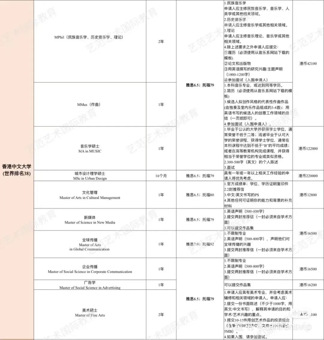 2022年十大潜力股排名,最新潜力股排名前十名