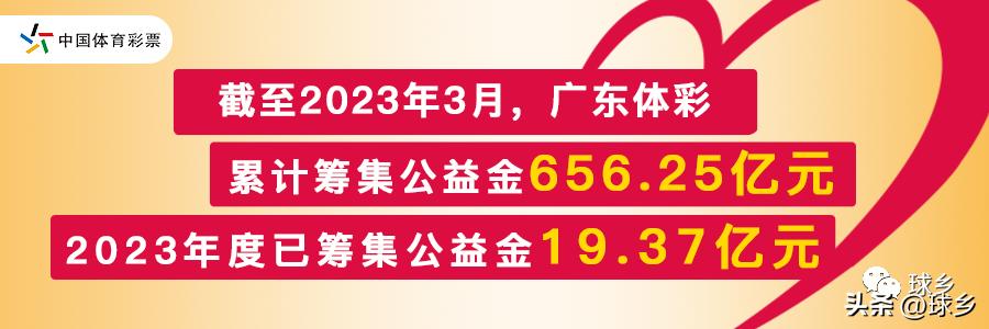 中国体育彩票杯青少年羽毛球,中国体育彩票杯五人制足球赛