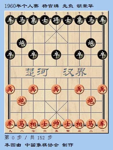 中国象棋十大经典对局,中国象棋高手十大经典对局