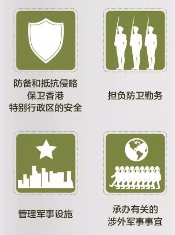 你好我们是警察语音,你好我们是警察