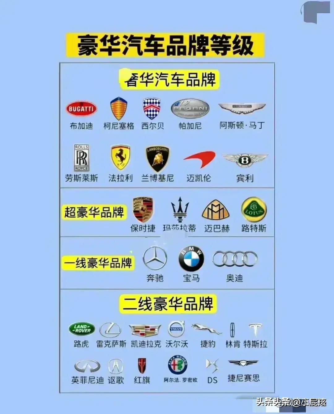 2022年考驾照流程及报名条件,终于完成了考驾照的整个过程