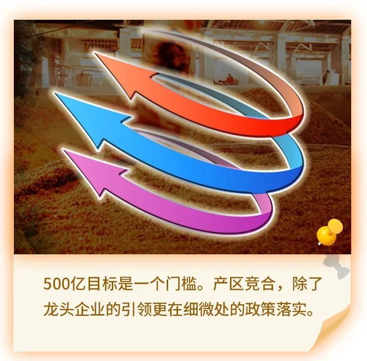 500亿量级PK，宿迁、绵竹、吕梁，跨越时空的产区竞争