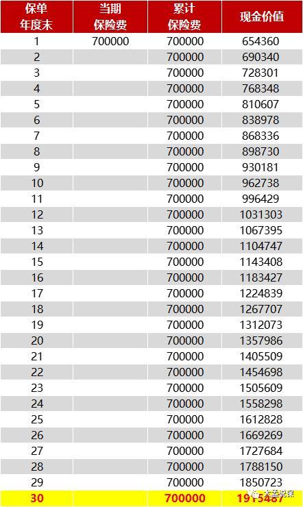 提前还部分房贷利率会变吗,提前还房贷可以缩短年限吗