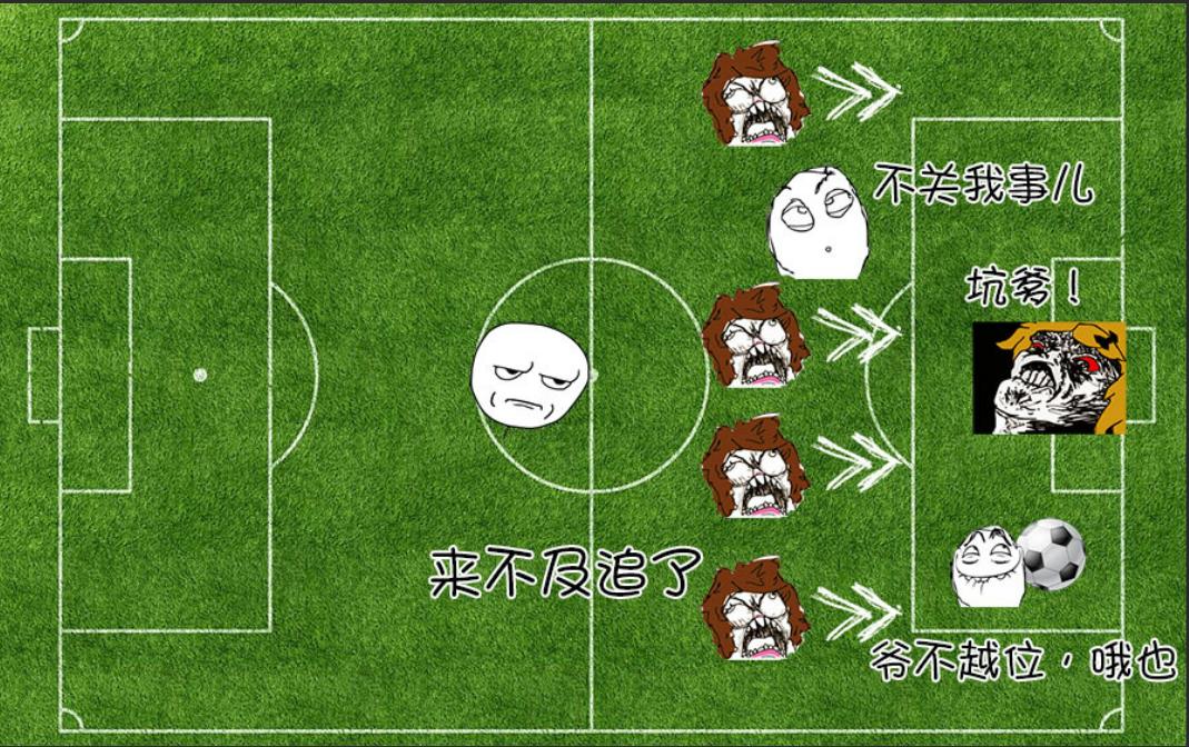 什么是足球越位简单解释视频,足球越位图和不越位图