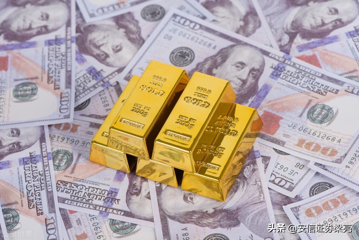 黄金行情趋势结束前的迹象,黄金价格走势承压迅速下挫