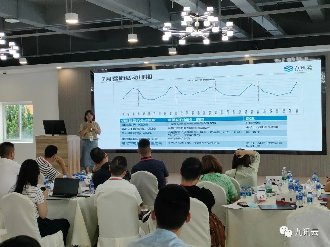 鏍囨潌浼佷笟鍙傝瀛︿範,鏍囨潌浼佷笟鑰冨療娓稿椤圭洰