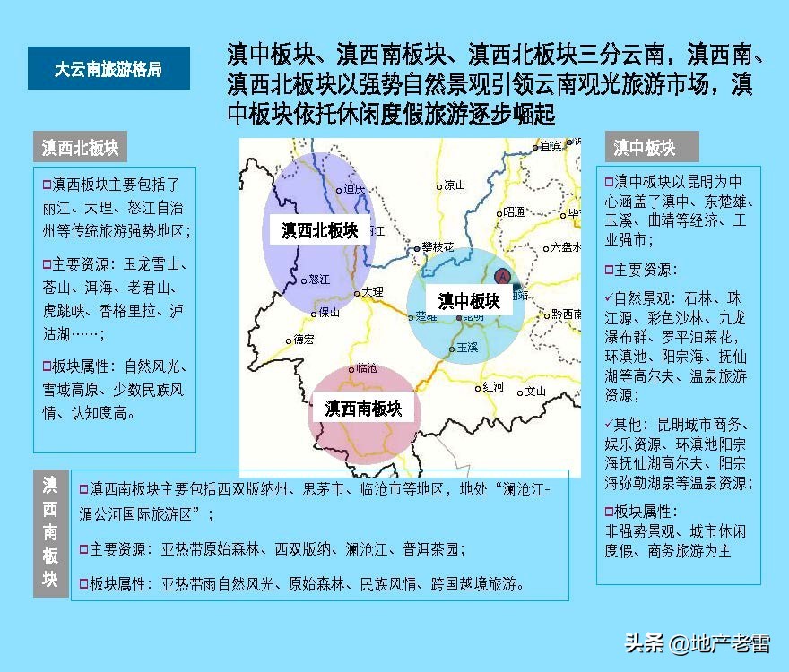 云南曲靖市麒麟生态温泉旅游小镇一期项目整体定位及规划调整