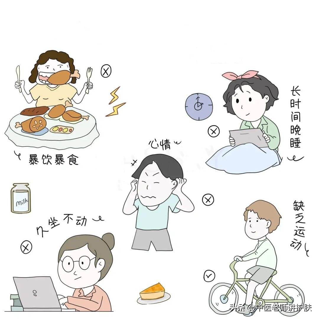 脂溢性脱发西医和中医的解释原理,中医白发和脱发是什么原因造成的