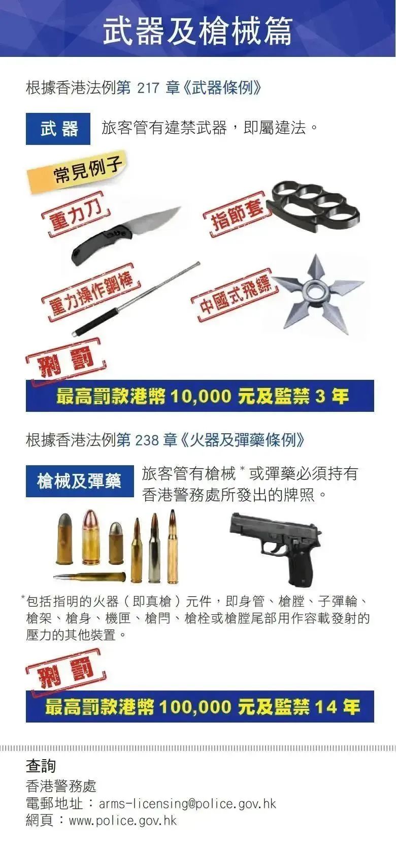 去香港旅游过海关什么东西不能带,入境香港旅游的最新规定