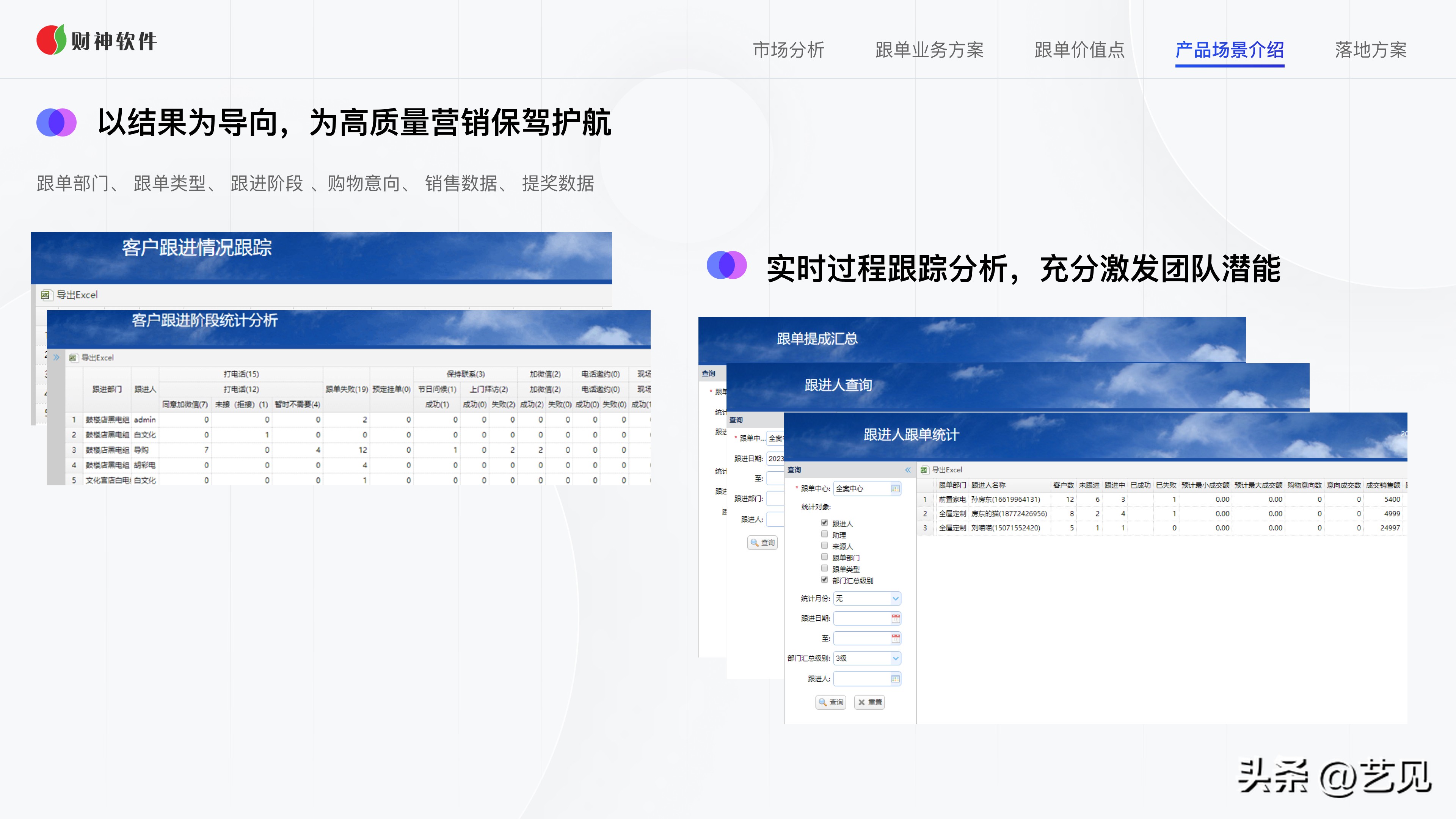 一个新产品如何做到全民营销,如何创建成功的营销团队