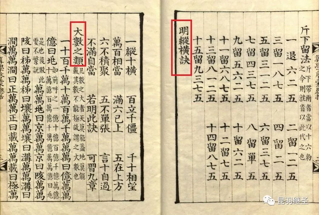 涓浗鍩虹鏁欒偛鍘嗗彶鑳屾櫙,鎻涓浗鍩虹鏁欒偛