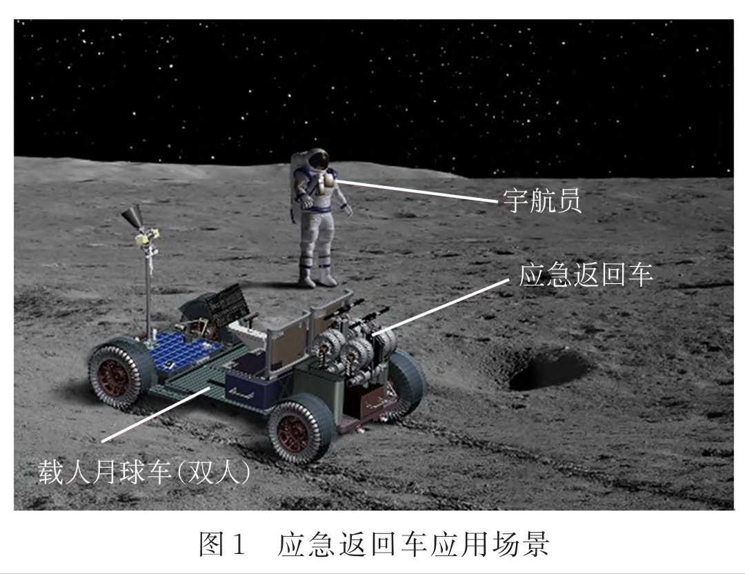 中美月球太空竞赛,中美登月竞赛