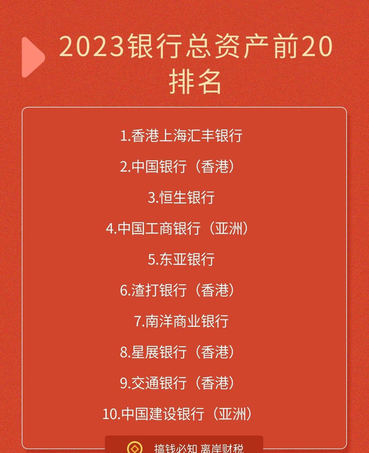 香港银行收入排行,香港银行2023利息排行榜前十名