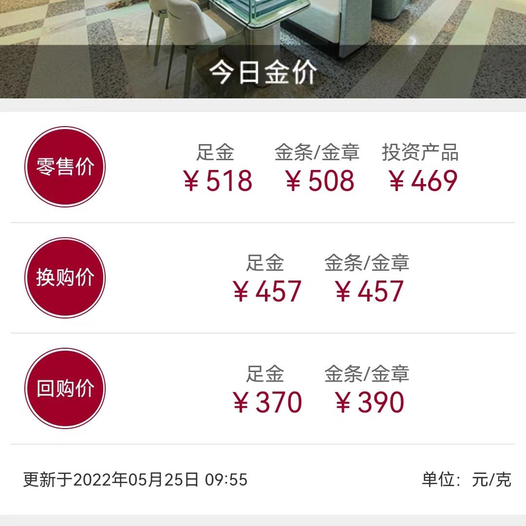 周大福金价什么时候400一克,金价400多一克买合适吗