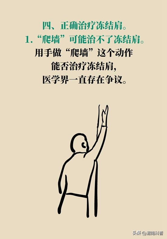 肩膀不抻不疼一抻就疼,肩膀往后伸疼