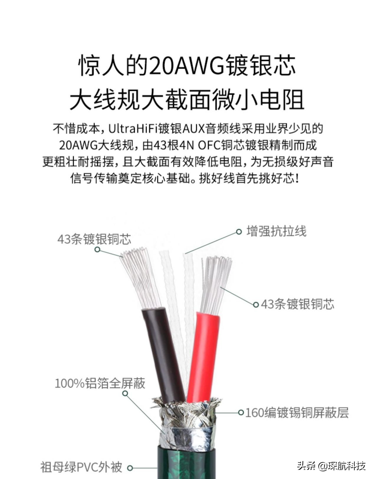 外行看热闹内行看门道完整版,开博尔aux镀银线怎么样