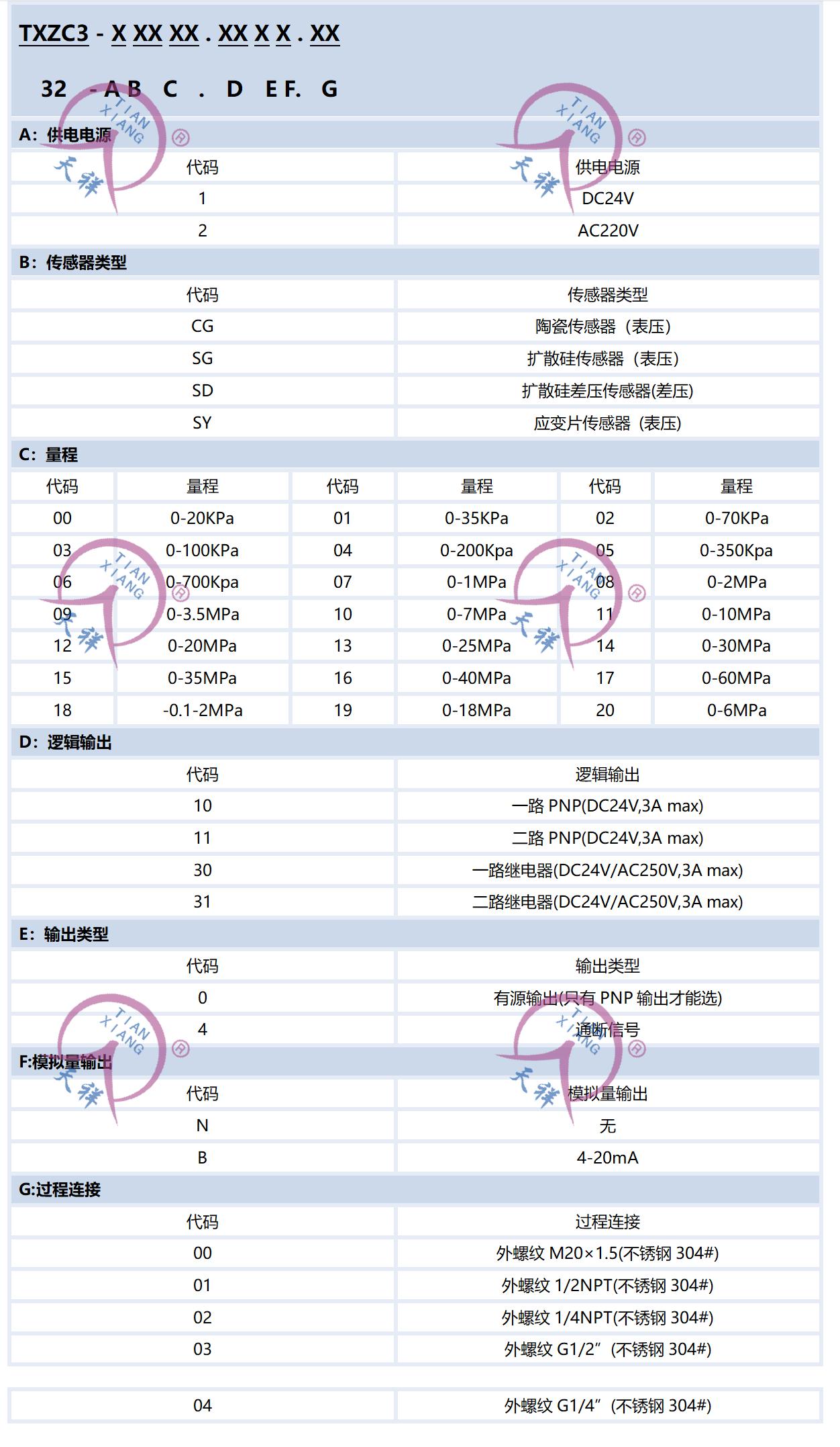 txzp智能压力开关怎么设置,txzp智能压力开关接线