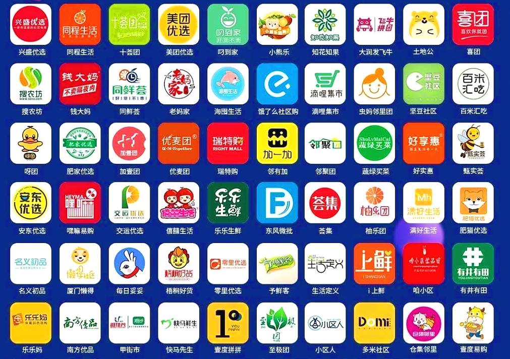 2023团购大战，社区团购「千团再起」|呱呱爆品