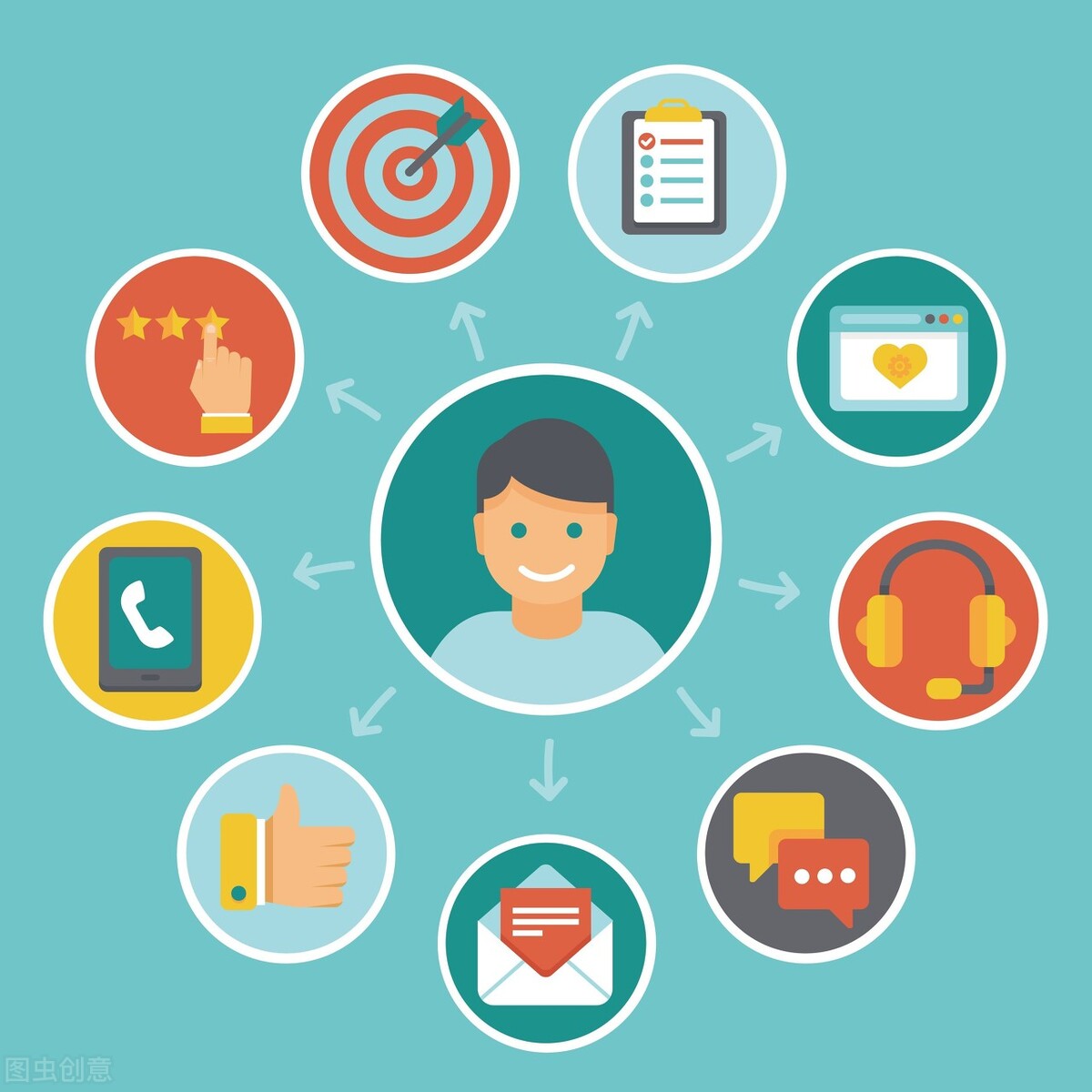 整站优化怎么做到权重,怎么分析网站权重有问题