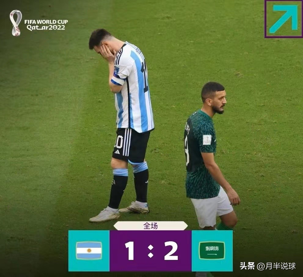 爆冷的世界杯比赛,世界杯历史十大爆冷