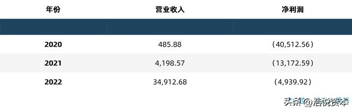 医保限制用药及新版药品目录,医保药品目录调整方案有哪些亮点