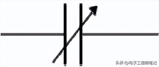 怎样知道电子元件在电路中的作用,电子元件的功能和作用