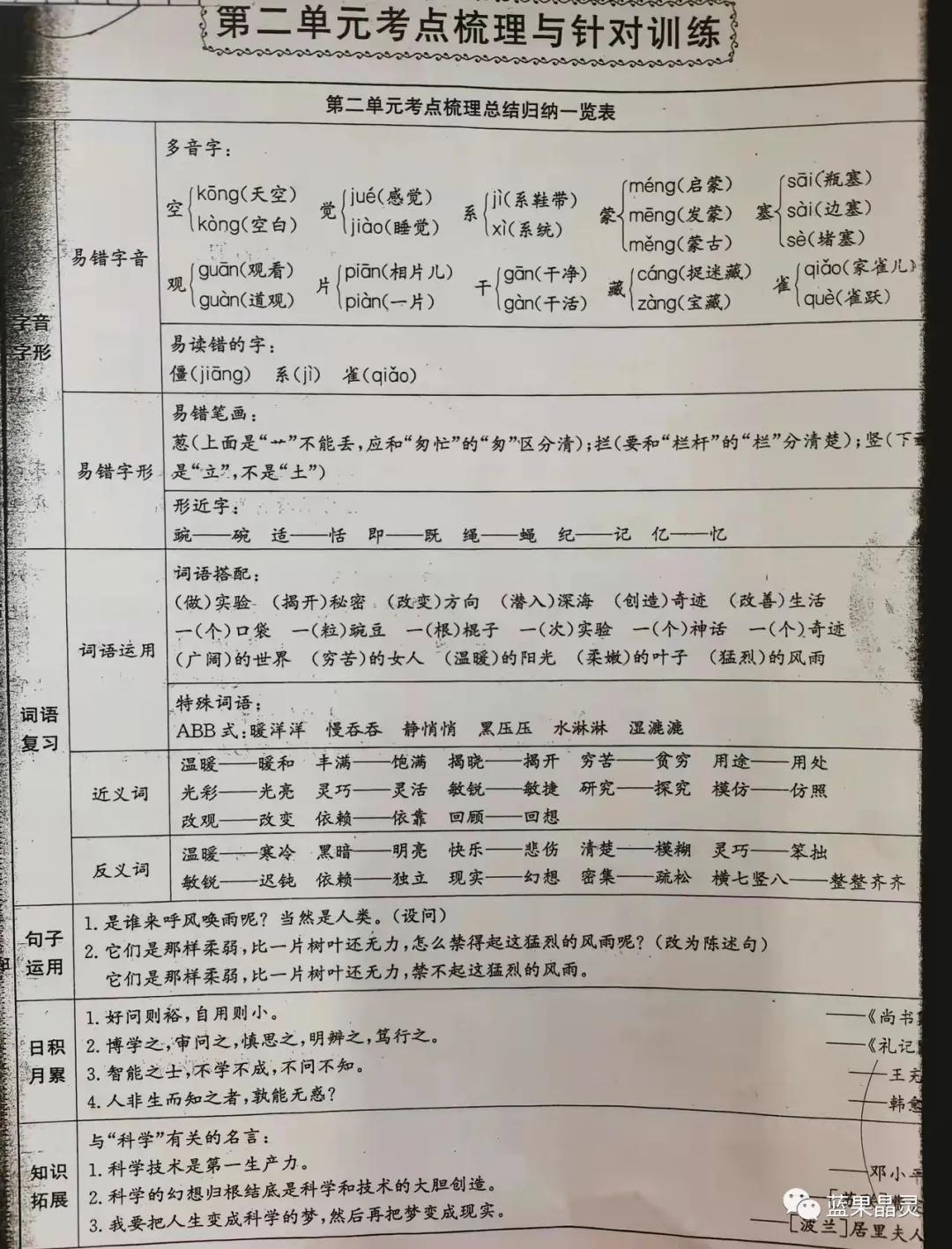 四年级上册1-4单元字词检测,部编版四年级上册四字词语积累