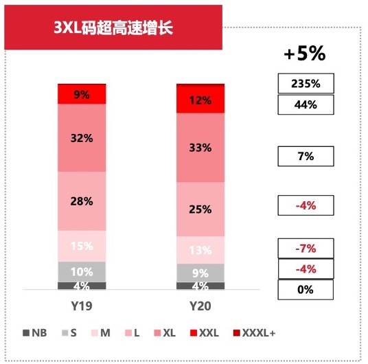 购买母婴用品经历,怎么样才可以买母婴用品