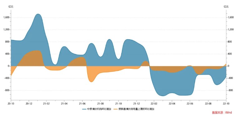 九月份人民币对美元汇率,2006年至2008年人民币对美元汇率