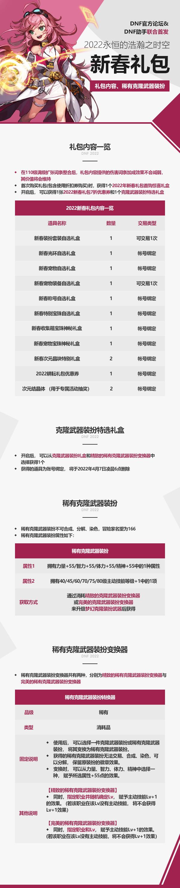 dnf2022新春礼包,2022新春礼包