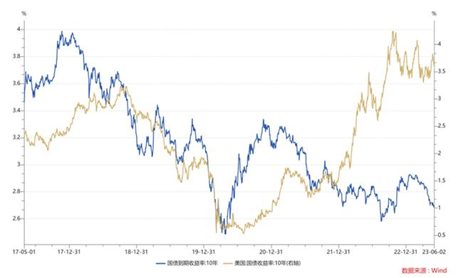 政策发力放量大涨港股真要回暖了,6月23日港股开盘吗