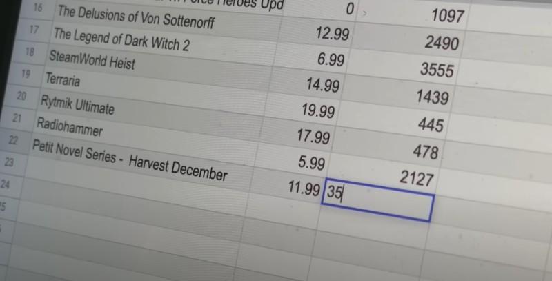 游戏爆肝氪金扛得住吗,即将开始爆肝的游戏