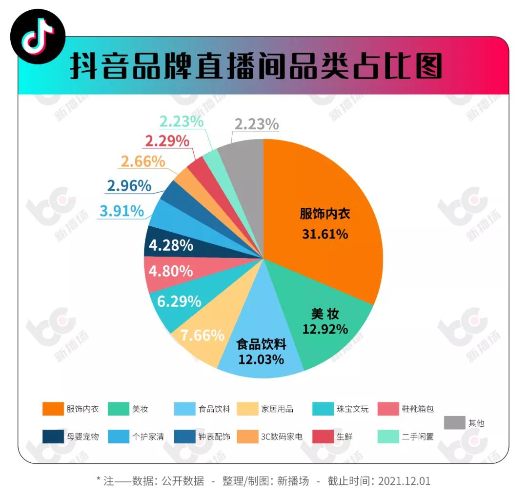 2020年1-10月份自主品牌销量占比,自主品牌2019年销量