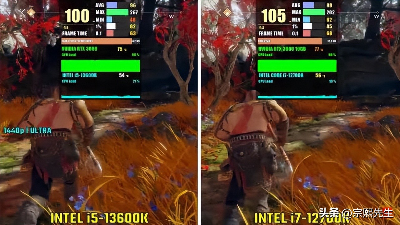 i5-13600k和i7-12700对比,i5-13600k和i7-12700k哪个好