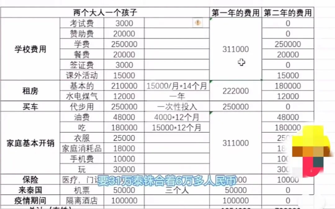 一代神童被父母毁了,一代天才被陷害成了废物