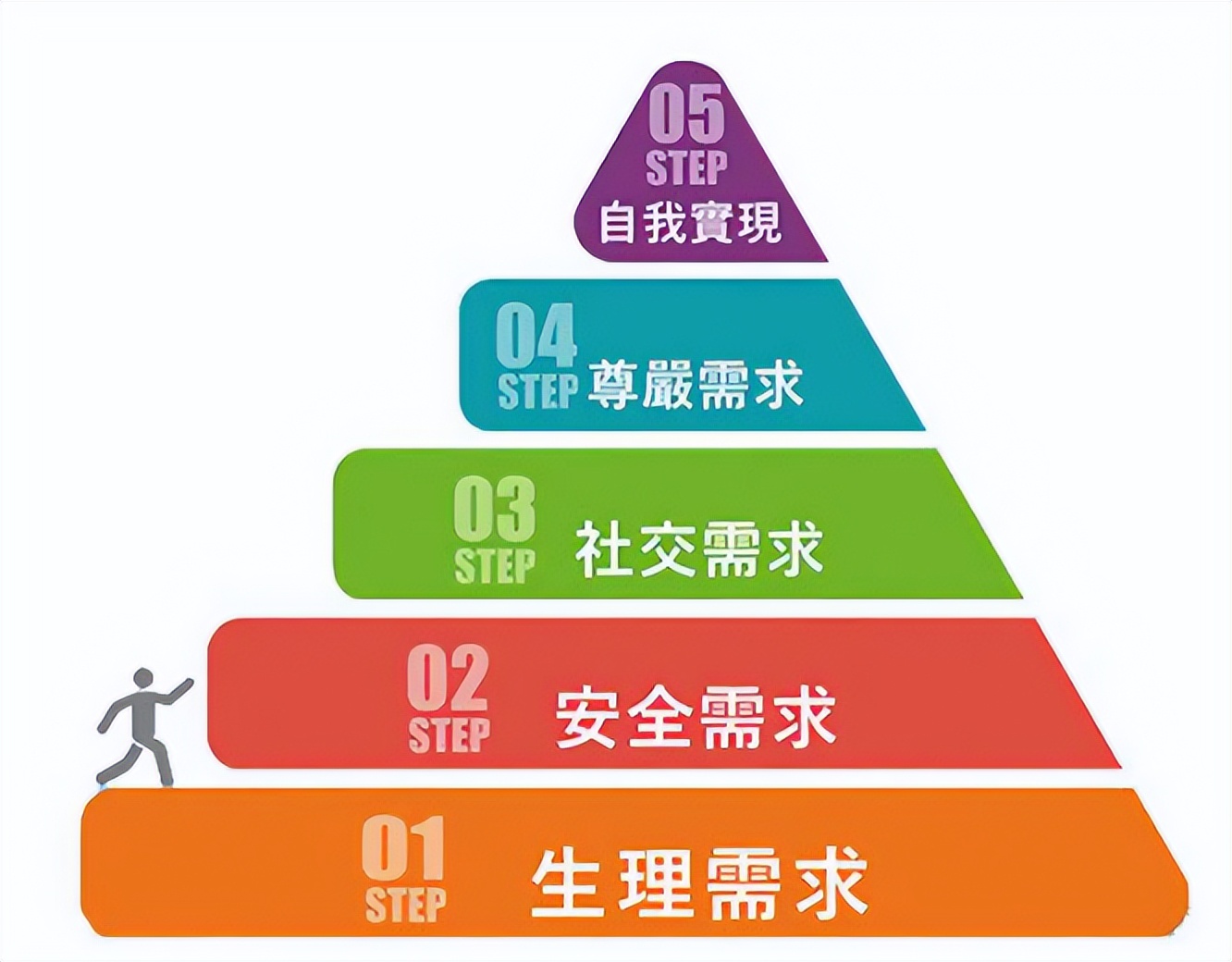 被挂上热搜的“北京女孩”：月薪1w8，没意思不想干了
