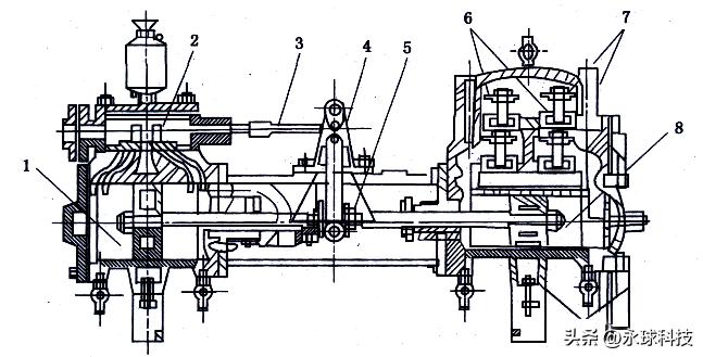蒸汽往复泵基础知识,往复泵起什么作用