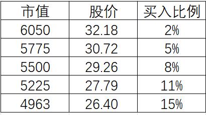 海康威视路由器好不好,002415海康威视