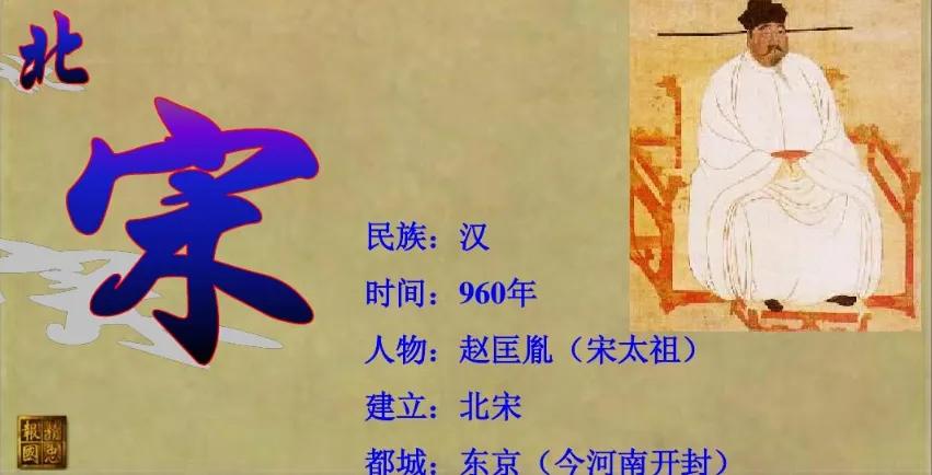 中国上下五千年各代君主,上下五千年多少皇帝