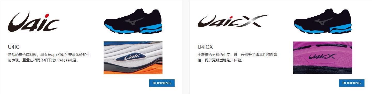 美津浓novamix,亚瑟士gel-contend4测评