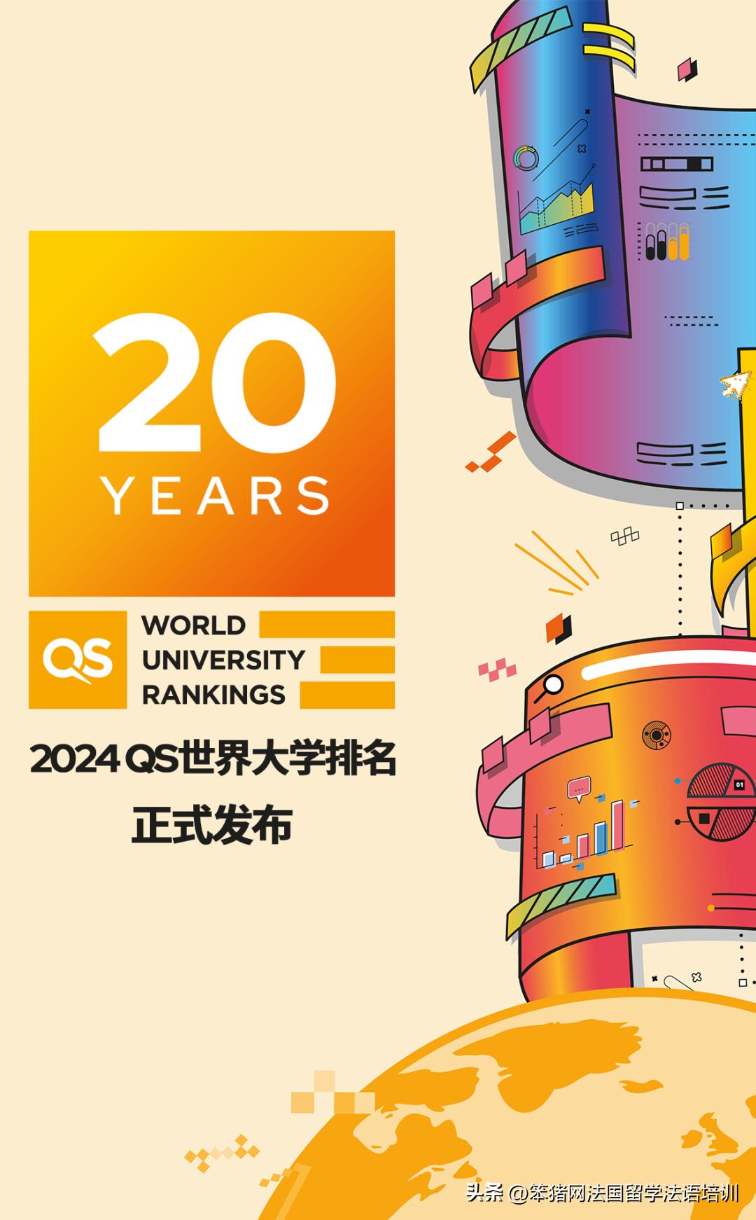 qs发布2024年的世界大学排名,法国qs世界大学排名2023完整名单