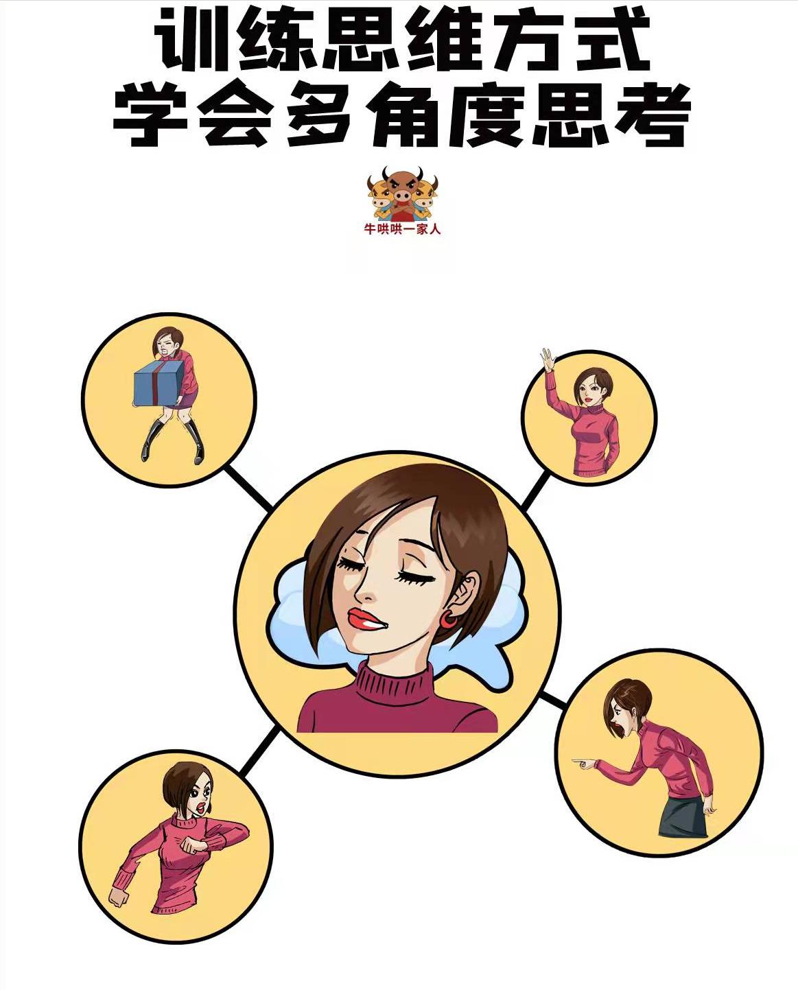 女人如何训练思维能力和格局,女性的六大修炼思维决定一切