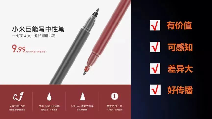 强价值点:让用户心甘情愿的掏钱!