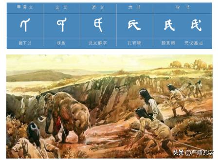 汉字偏旁部首大全及名称表word,汉字常用偏旁部首大全