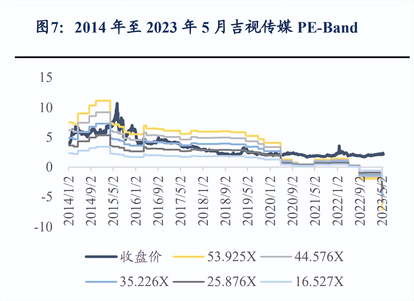 可转债行情每日播报,可转债今日股评