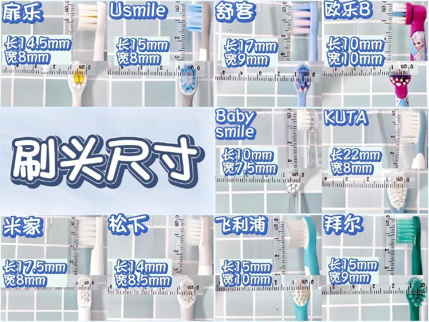 儿童牙刷品牌前十名评测,儿童电动牙刷热销榜第一名测评