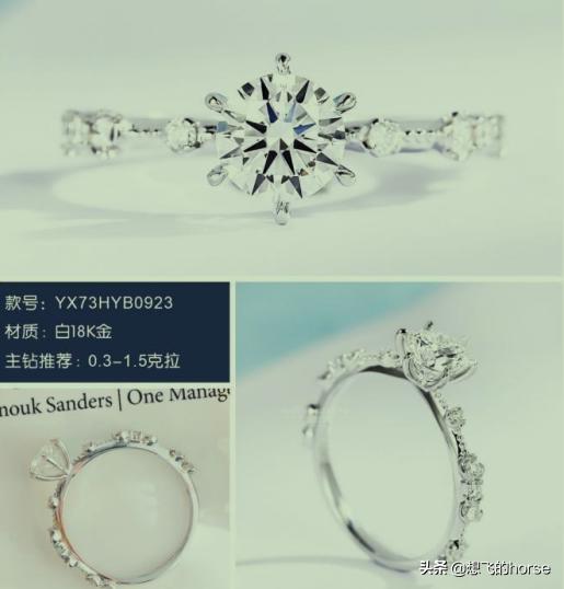 怎样挑选钻戒的正确方法,怎么选钻戒是最好的钻石