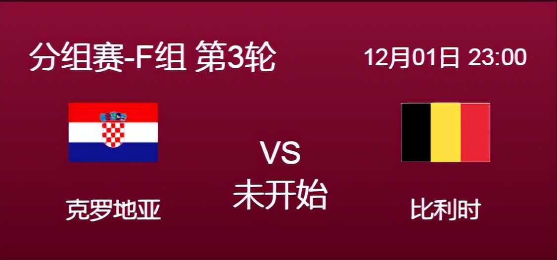 2022世界杯赛事赛程表,2022年12月5日世界杯比赛预测比分