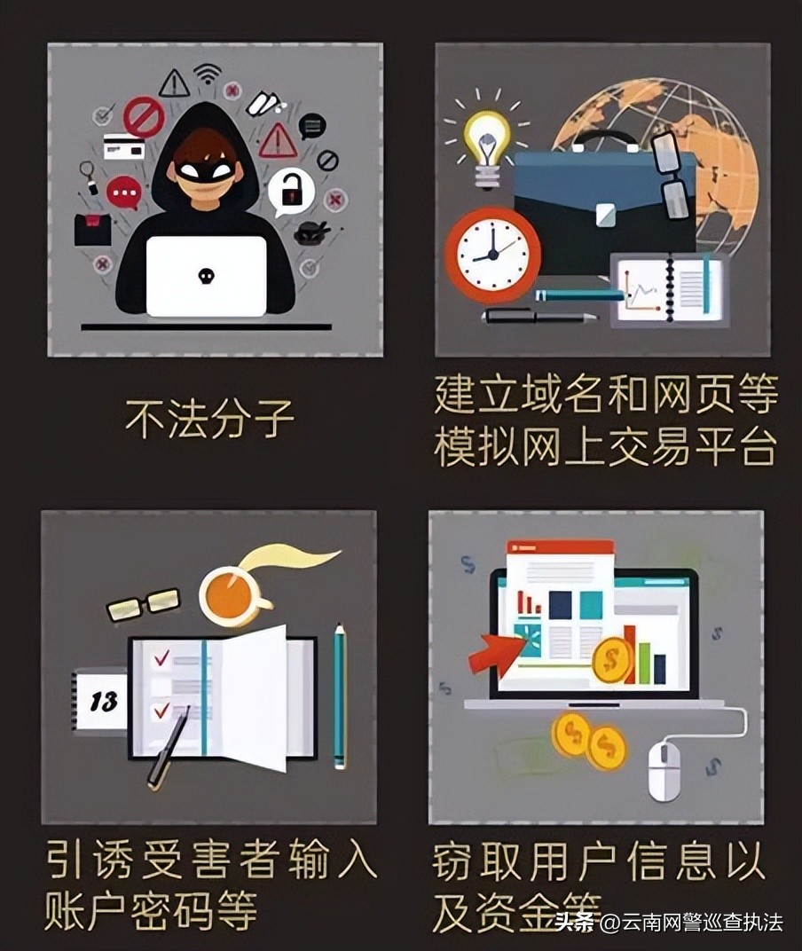 网警知识大全,网警小课堂安全教学